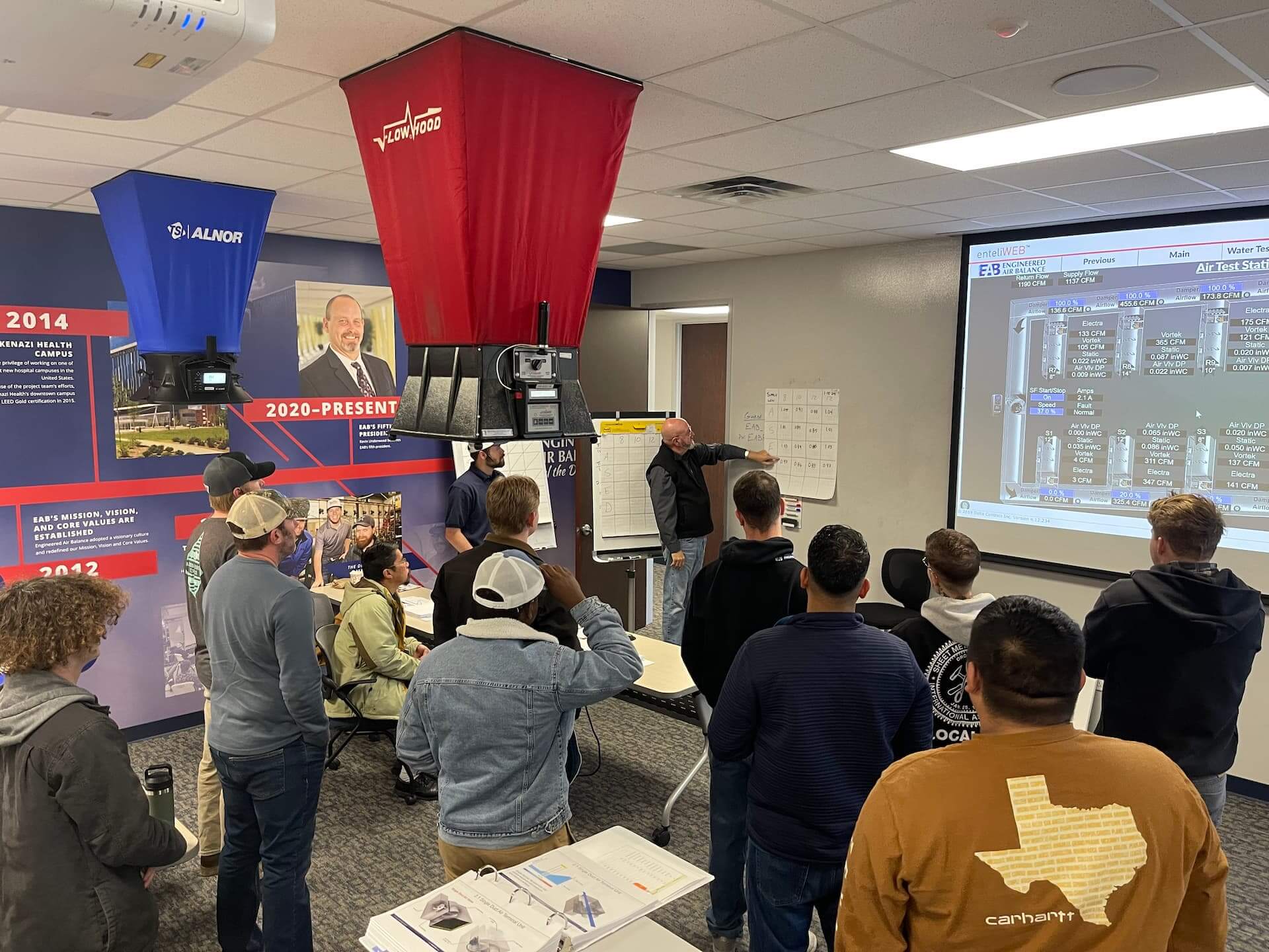 The EAB Training Excellence – Our Instructors